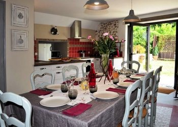 Top Holiday Homes and Bed and Breakfasts