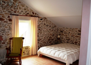 Top Vakantiehuizen | Bed and Breakfasts