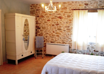 Top Vakantiehuizen | Bed and Breakfasts