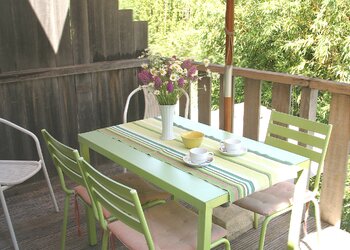 Top Vakantiehuizen | Bed and Breakfasts