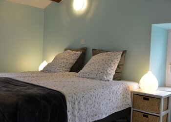 Top Vakantiehuizen | Bed and Breakfasts