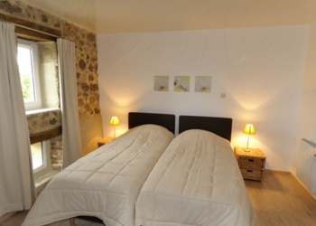 Top Vakantiehuizen | Bed and Breakfasts