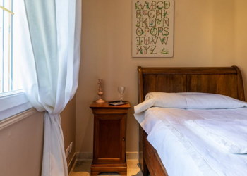 Top Vakantiehuizen | Bed and Breakfasts