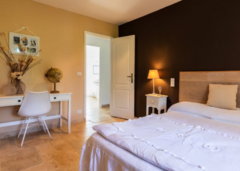 Top Vakantiehuizen | Bed and Breakfasts