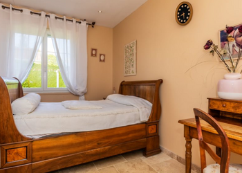 Top Vakantiehuizen | Bed and Breakfasts