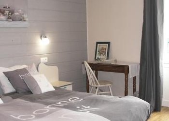 Top Vakantiehuizen | Bed and Breakfasts