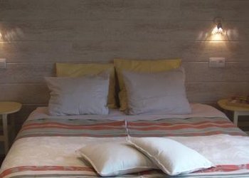 Top Vakantiehuizen | Bed and Breakfasts