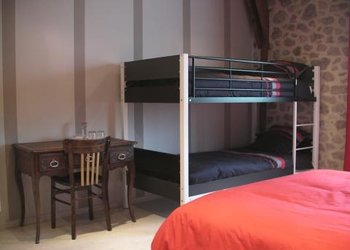 Top Vakantiehuizen | Bed and Breakfasts