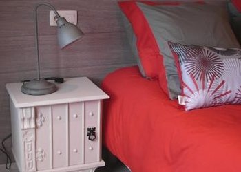 Top Vakantiehuizen | Bed and Breakfasts