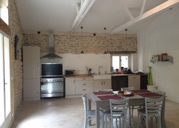 Top Holiday Homes and Bed and Breakfasts