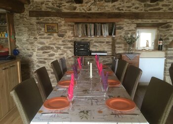 Top Holiday Homes and Bed and Breakfasts