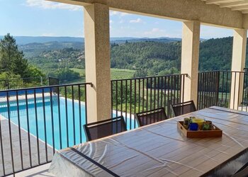 Top Vakantiehuizen | Bed and Breakfasts