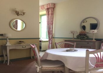 Top Vakantiehuizen | Bed and Breakfasts
