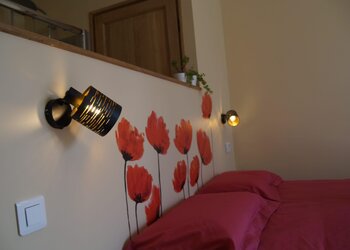 Top Vakantiehuizen | Bed and Breakfasts