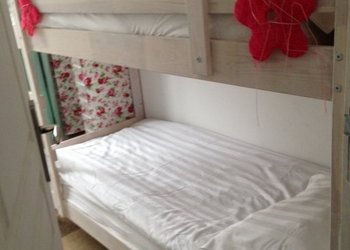 Top Vakantiehuizen | Bed and Breakfasts