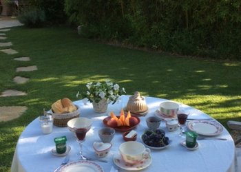 Top Vakantiehuizen | Bed and Breakfasts