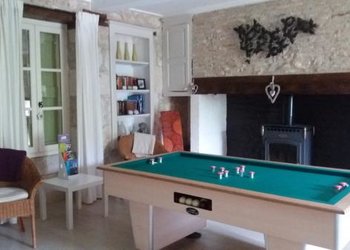 Top Vakantiehuizen | Bed and Breakfasts