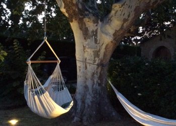 Top Vakantiehuizen | Bed and Breakfasts