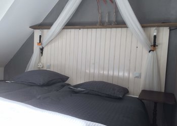 Top Vakantiehuizen | Bed and Breakfasts