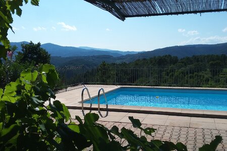 Top Vakantiehuizen | Bed and Breakfasts