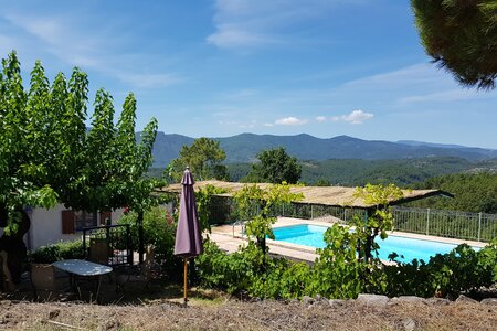 Top Vakantiehuizen | Bed and Breakfasts